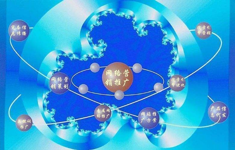新都新媒体运营企业需要掌握的网络推广技巧有哪些